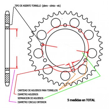 CORONA ALUMINO 520 A MEDIDA