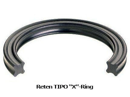Reten cadena X Ring Reten cadena X Ring